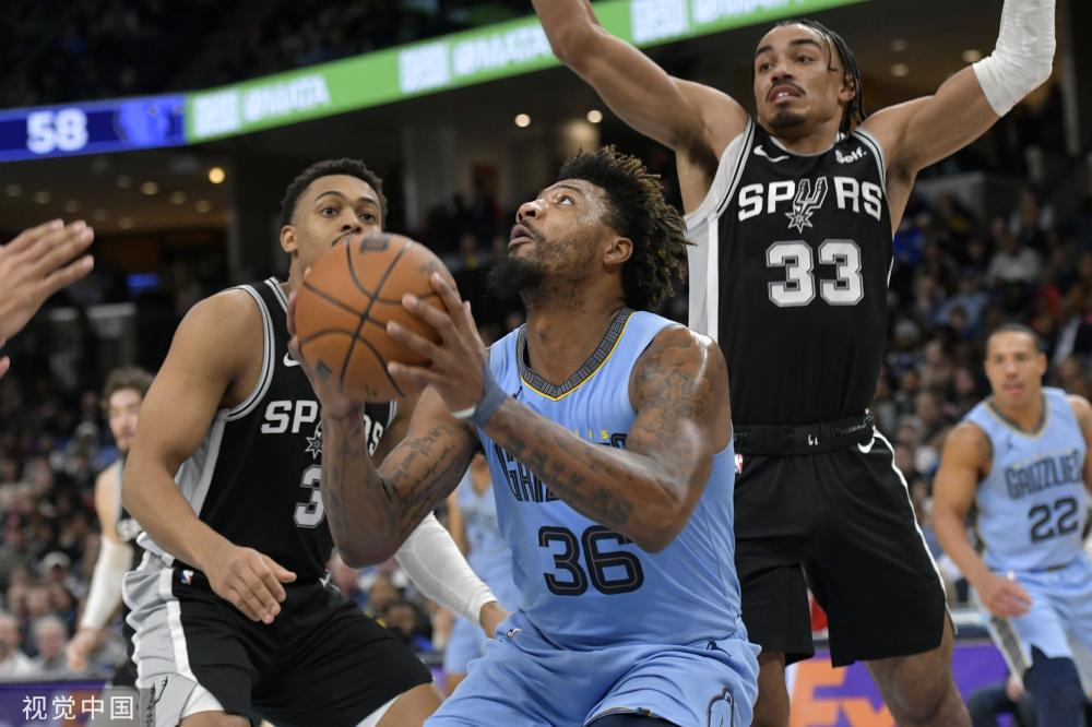 的细节问题 的细节问题