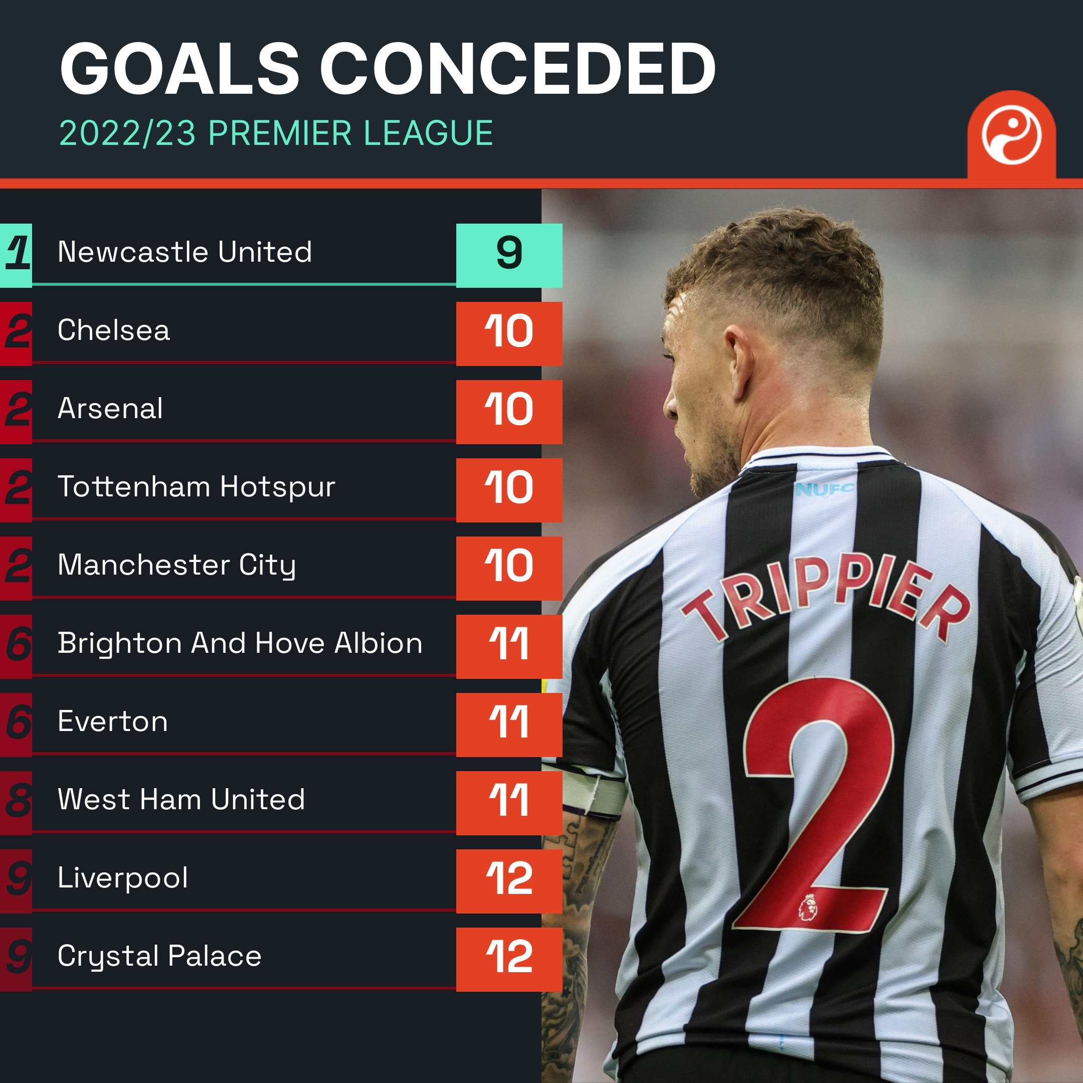 压力而出现 压力而出现